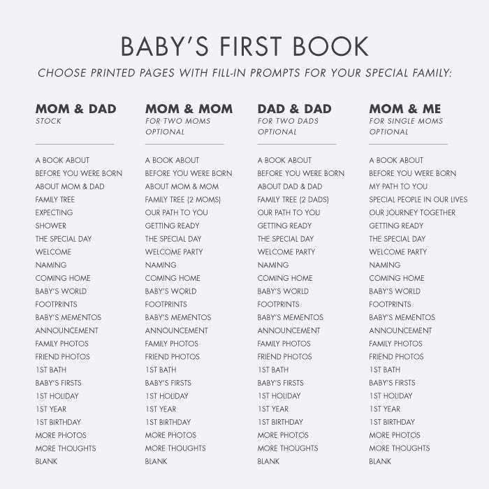 Baby&#39;s First Book | Printed Cover: Star Bear Blue | Available Personalized