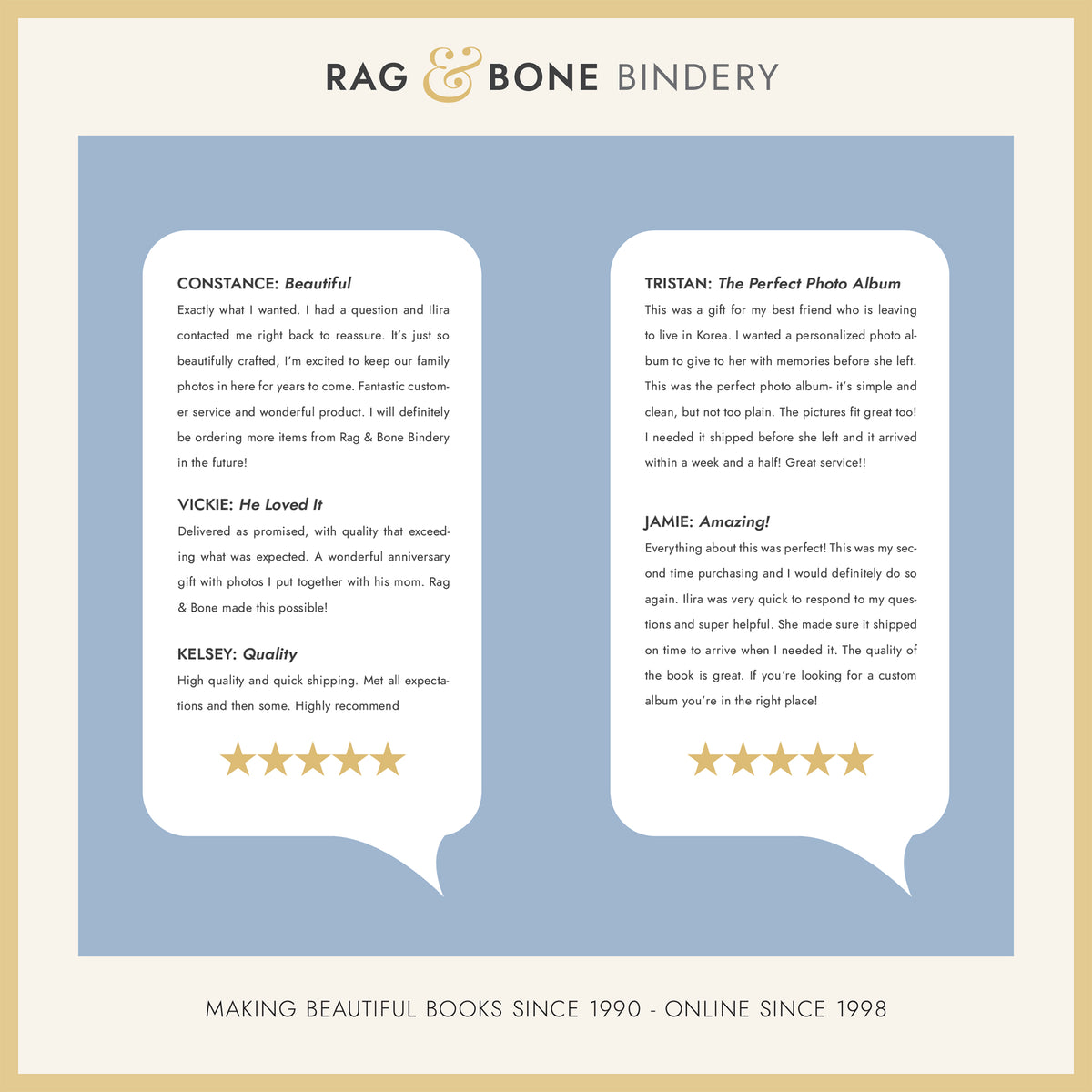 Small Photo Binder | for 5x7 Photos | with Navy Blue Cotton