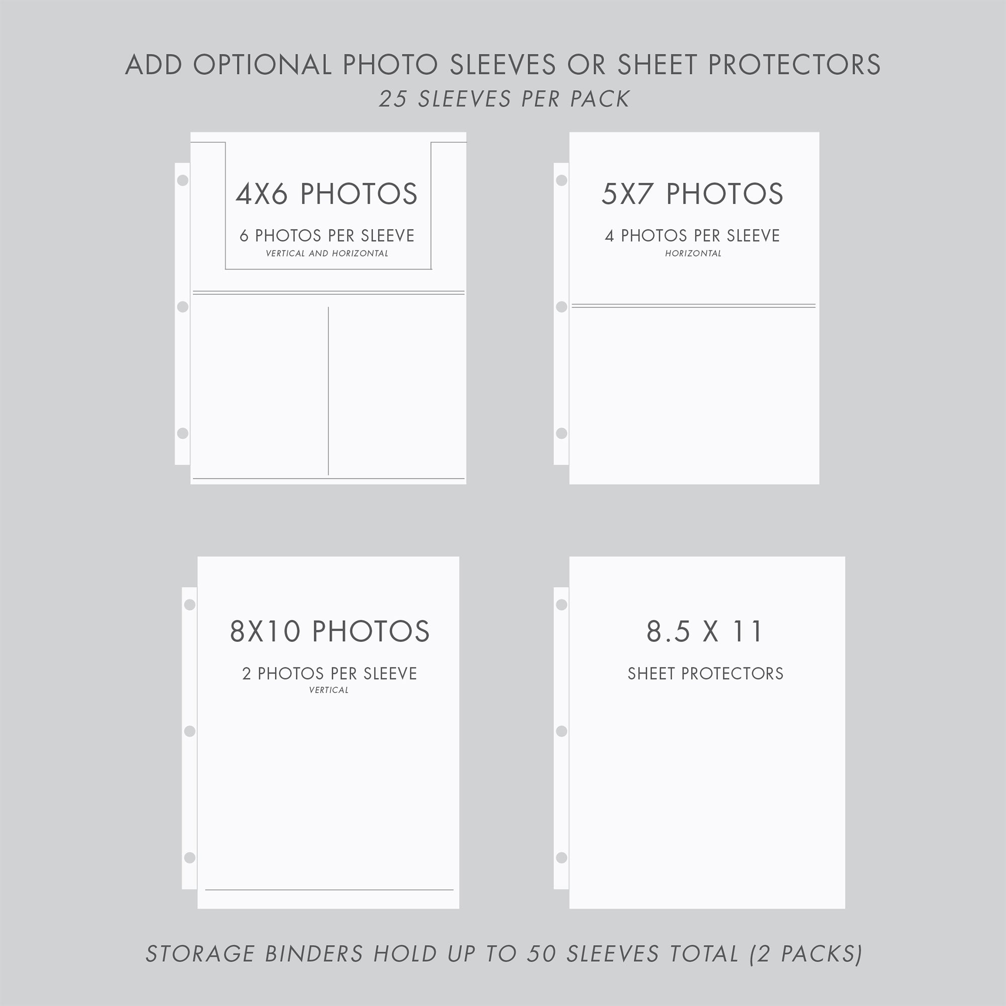 Recipe Card/Photo Page Protector - Holds 5 x 7 Sheets - 50 Pack - Fits  Mini Binder 